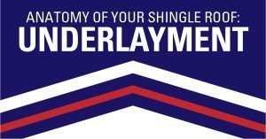 BLOG-AnatomyUnderlayment