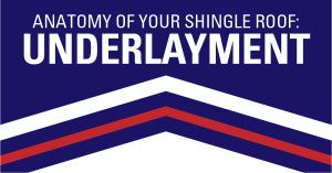  BLOG-AnatomyUnderlayment